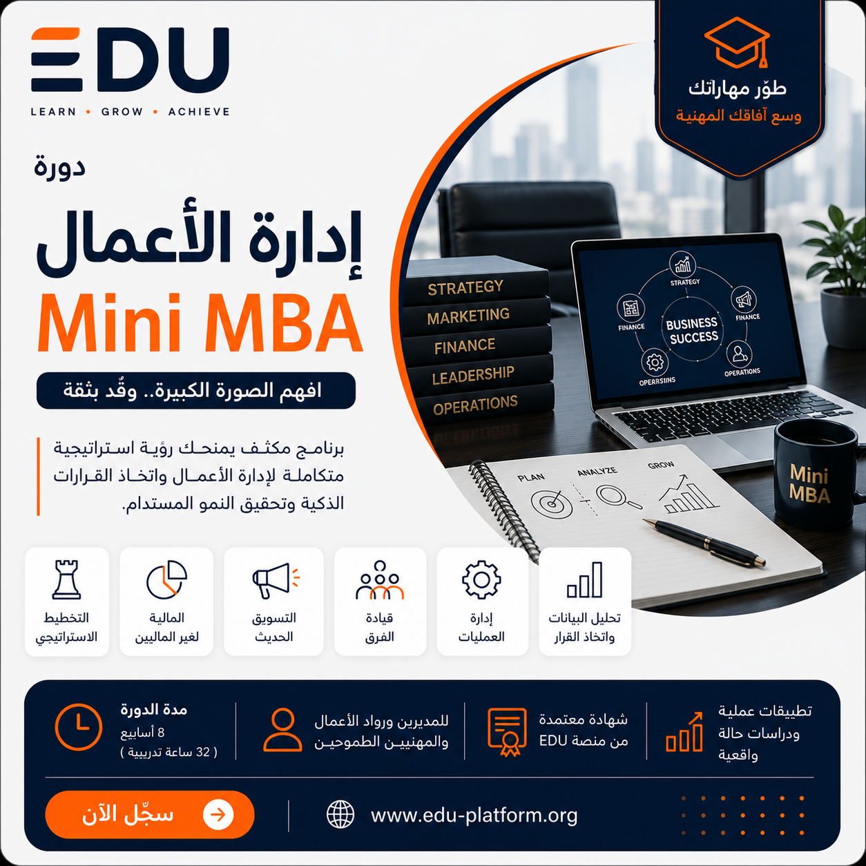 Mini MBA | إدارة الأعمال الاحترافية